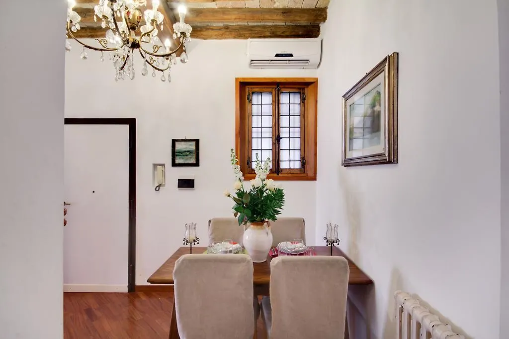 Stunning Pantheon Apartment Rome 0*,  Italy